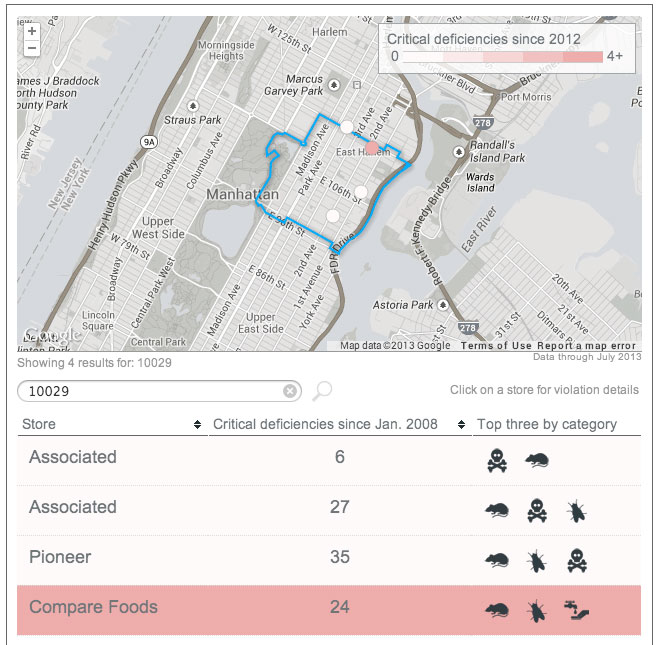 Mouse droppings, aisle 2<br />
How dirty is your local grocery store?